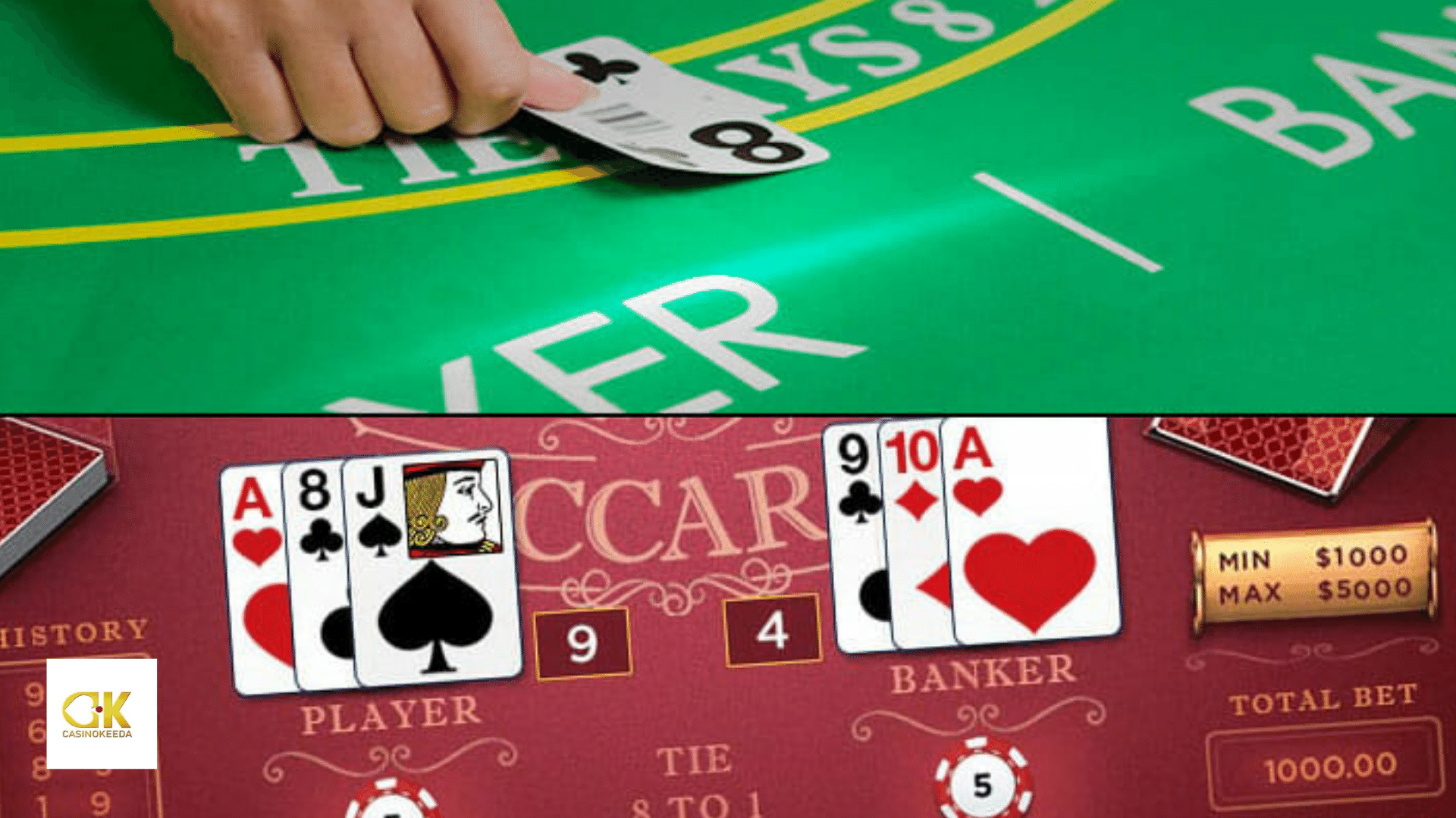 Rules Of Baccarat
